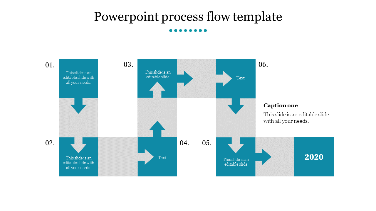 Innovative PPT  Process Flow Template and Google Slides Presentation